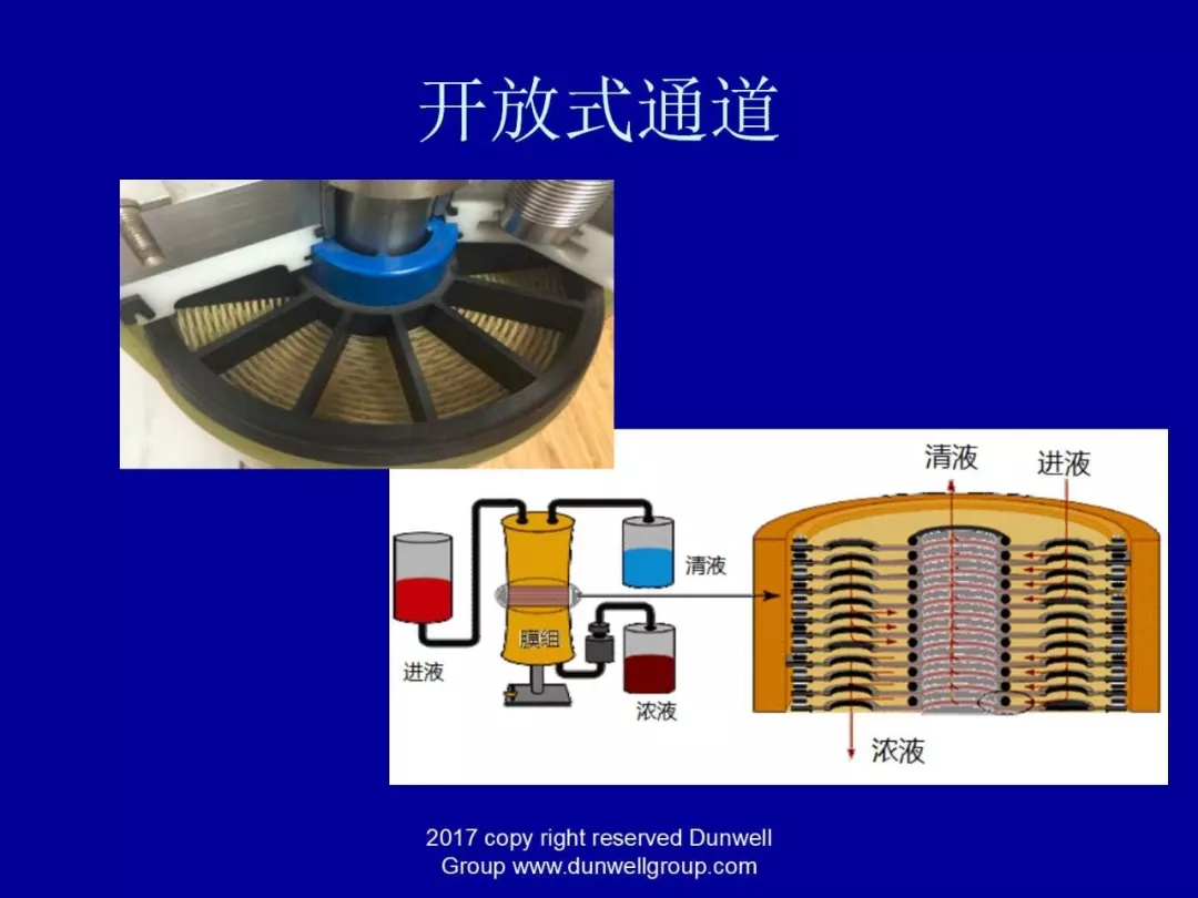 膜分離設備