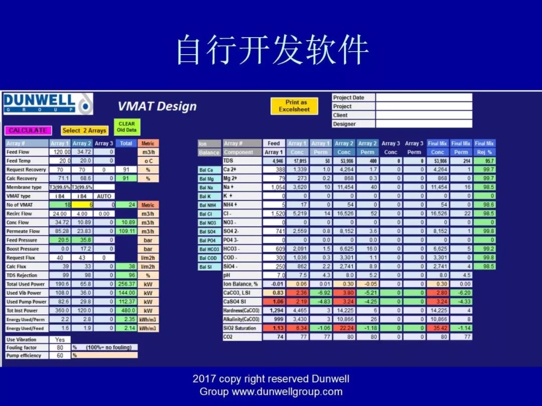 膜分離設備