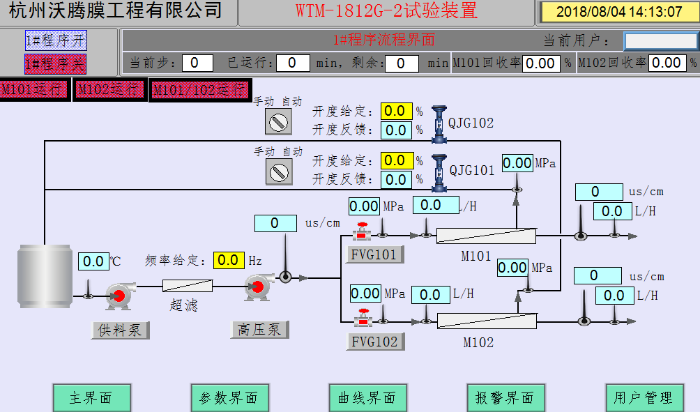 膜分離設備